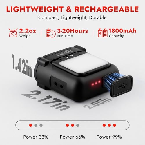 WARSUN Rechargeable Headlamp & Hat Light, 800LM Motion Sensor Cap Light - color: Black