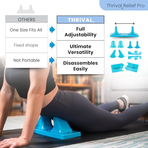 Thrival Relief Pro, Psoas Muscle Release Tool, Patented, Blue - color: Blue, size: Thrival Relief Pro