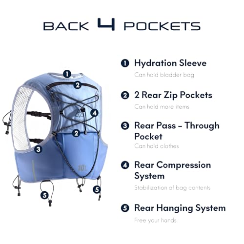 Haimont 10L Trail Running Hydration Vest with Soft Flasks - color: Blue, size: Medium