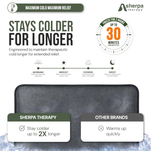 Flexible Hot and Cold Gel Pack, Large 11.5" x 14.5" - size: Large, style: Grey