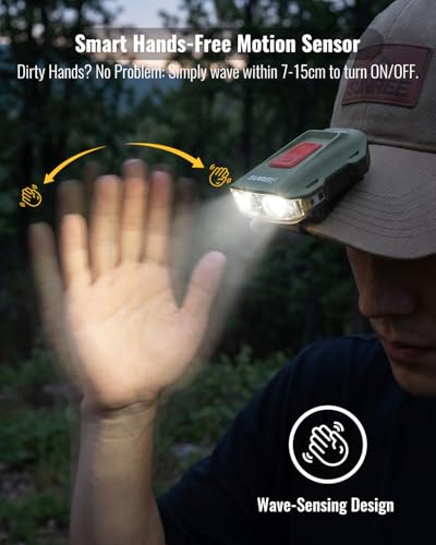 SUNREI 500LM LED Clip on Hat Light, 7 Modes Rechargeable Headlamp - size: SU-H480-Green
