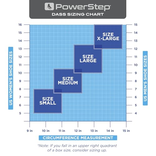 PowerStep Dynamic Ankle Support Sock, Ankle Brace and Ankle Compression Sock, for Flexibility, Ankle Support and Injury Prevention, Pain Relief, Unisex (Right Large, Men's 10-12.5, Women's 11-13.5) - size: Right Large (Men's 10-12.5, Women's 11-13.5)