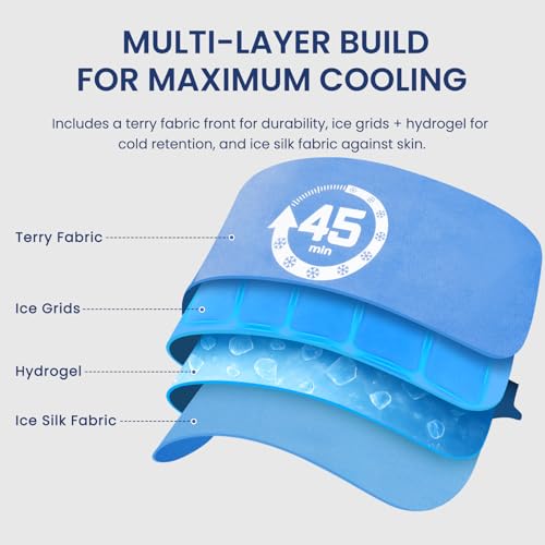 REVIX Ankle Ice Pack Wrap – Reusable Cold Compression for Foot Discomfort, Ice Wrap for Feet Swelling and Recovery 45-Minute Long-Lasting Gel Ice Packs Reusable with Ice Grid Gel Design
