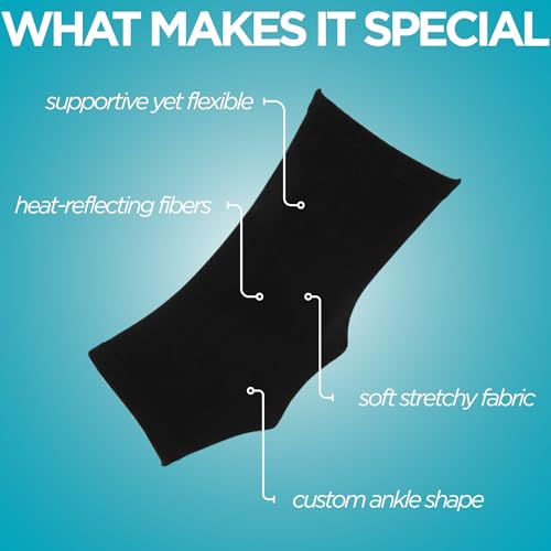 Ankle Wrap for Nikken KenkoTherm 1821, Flexible Compression Support, Medium