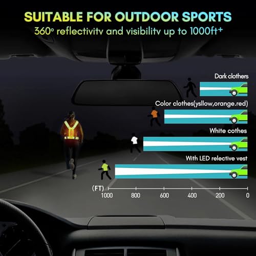 XMT LED Running Vest, High Visibility Rechargeable Adjustable Led Vest with Adjustable Waist and Shoulder, Reflective Cycling Gear Yellow