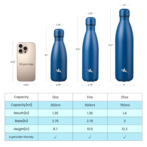 Konokyo 12 oz Insulated Stainless Steel Water Bottle, Blue - color: Blue, size: 12 Ounces