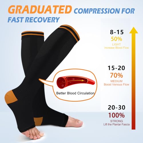 CTHH Toeless Compression Socks for Women & Men Open Toe Knee High Stocking - color: Black/Brown, size: Small-Medium