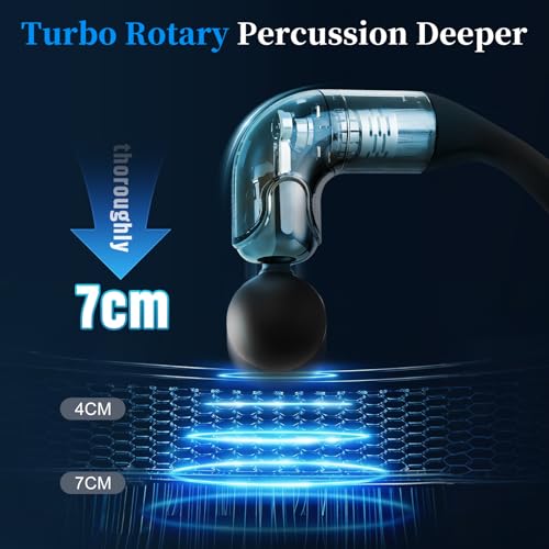 Massage Gun with Upgraded Extension Handle, Back Shoulder Massager for Pain Relief Deep Tissue, Muscles/Neck/Shoulders/Waist/Legs Massager with 4 Massage Heads & 6 Speed Levels & 3 Massage Modes