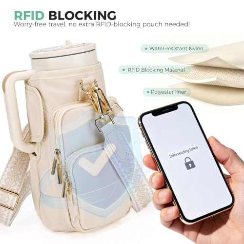 Water Bottle Carrier with Strap, Water Bottle Holder for Daily Use - color: Beige