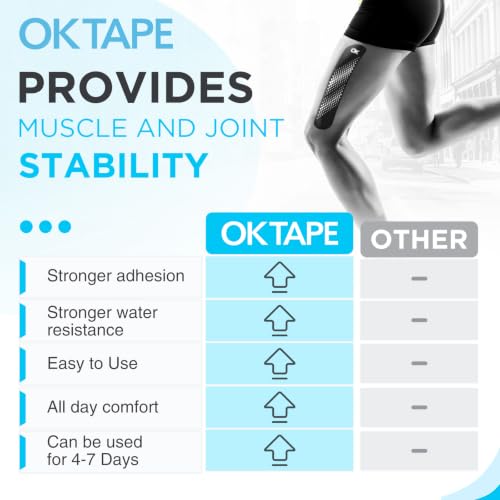 OK TAPE Kinesiology Tape Elastic 100 Strips 10" Precut 2in x 83.4ft 1 Roll - color: Black, size: 100 PCS