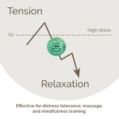 2X Spiky DBT Skill Balls | Magnetic Stress Relief Balls | Spiky Massage Balls for Relaxation, Tension Release, Focus & Mobility (Green, 1.25 inch) - color: Green, size: 1.25 Inch