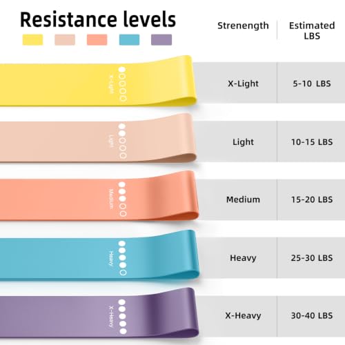 Resistance Bands for Working Out, 5-Pack Loop Exercise Bands for Home Gym - color: Pastel