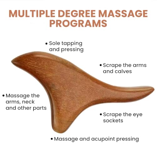 2pcs Wood Massage Roller,Manual Wooden Fascia Massage Tool