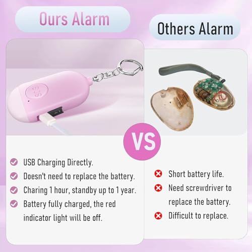 Personal Safety Alarm - 3-Pack - Rechargeable - Strobe LED Flashlight - SOS Emergency Loud Alarm - Self-Defense Keychain - for Women, Students, Kids, and Seniors (White, Pink, and Black - color: White&Pink&Black