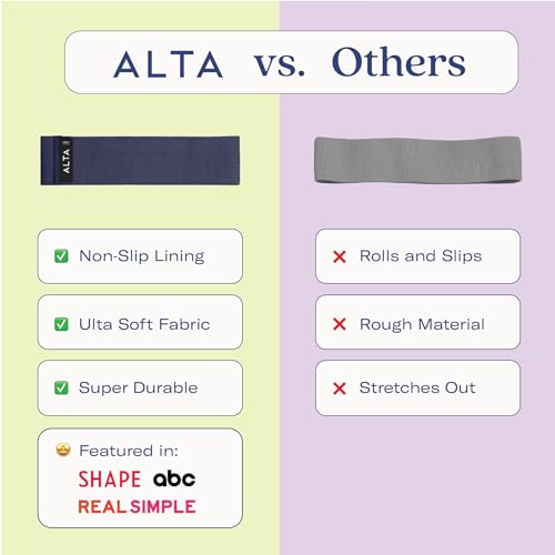 ALTA Booty Bands for Women, Non-Slip Fabric Resistance Bands for Working - color: Seaside