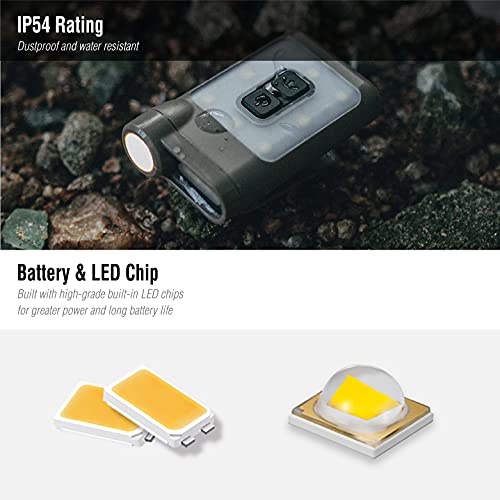 Claymore Capon 65A+ Tan Ultra-Light Clip-On Cap Light – USB-C Rechargeable 230LM LED Compact Headlamp | 3 Modes IP54 Water-Resistant Up to 19 Hrs Runtime for Camping, Running, Outdoor - color: 65A+ (Tan)