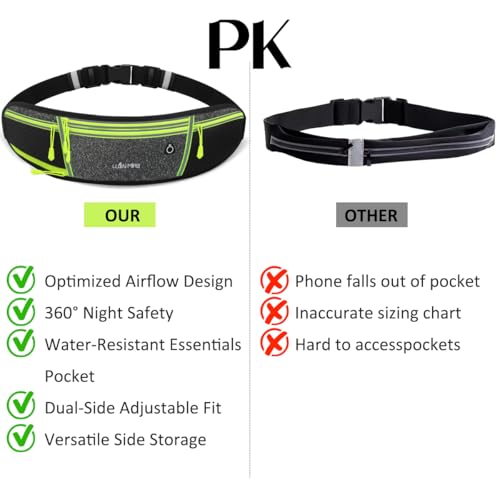 Running Belt for Women & Men Water Resistant Fitness Waist Pack with Phone Pocket & Water Bottle Holder Adjustable Reflective Jogging Belt for Running, Hiking, Gym (Gray Black) - color: Gray Black