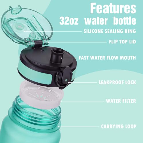 OLDLEY 32oz Sports Half-Frosted Clear Water Bottle with Anti-Dust Chug Lid - color: Half‑Frosted Mint, size: 32 Ounces
