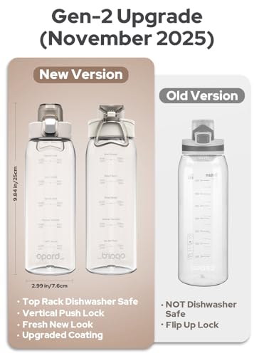 Opard Zip 30oz Plastic Water Bottle Dishwasher Safe, Leakproof Flip-Top Lid, BPA Free Tritan, Wide Mouth Reusable Sports Water Bottle for Gym Hiking Commuting Outdoor Travel and School - color: Clear Cream, style: 30 Ounces