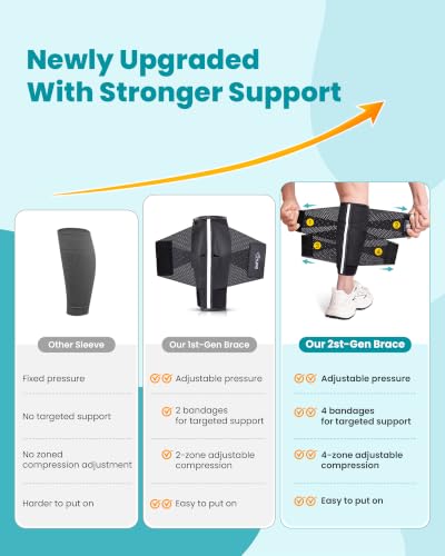 Sylong® Torn Calf Muscle Compression Sleeve Wrap Brace for Calf Swollen, Edema, Soreness, Strain, Cramps, Varicose veins, with 4 sets of Elastic straps - 2XL/3XL (1 pack) - size: 2XL/3XL