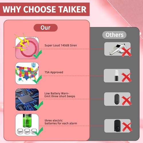2-Pack Personal Safety Alarm Keychain (Pink+Green) - color: Pink+Green