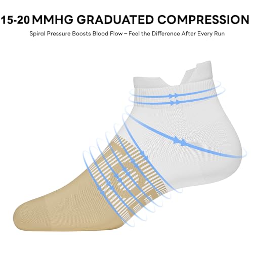 6 Pairs Ankle Compression Socks Women Men 15-20 mmHg Low Cut Athletic Running Arch Support for Travel Nurses Flight - color: Two-tone Multicolored