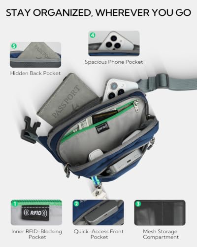 WATERFLY Small RFID Fanny Pack: 1.5L Waist Bag 12" Extender Belt for Hiking - color: Dark Blue