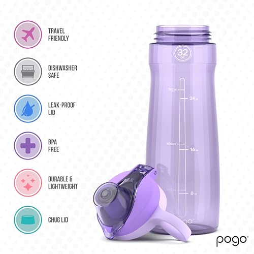 Pogo 32oz Plastic Water Bottle with Chug Lid and Carry Loop, Lilac - color: Lilac, size: 32 Ounces