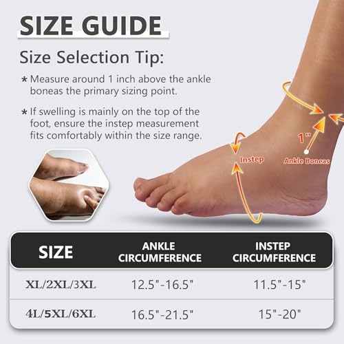 Plus Size Foot Compression Wrap with Elastic Straps for Swollen Feet & Ankles, Ankle Brace for Sprains, Lymphedema, Edema, Diabetic Care & Circulation Relief for Women and Men (4XL/5XL/6XL, 2 Pcs) - size: 4XL/5XL/6XL, style: 2 Pcs
