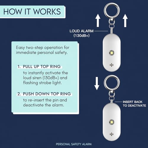 Personal Safety Alarm for Women, 130dB Rechargeable Keychain Alarm with Bluetooth SOS Alerts, Dual Speakers, Strobe Light, Low Battery Reminder, USB-C Emergency Siren for Travel(White) - color: White