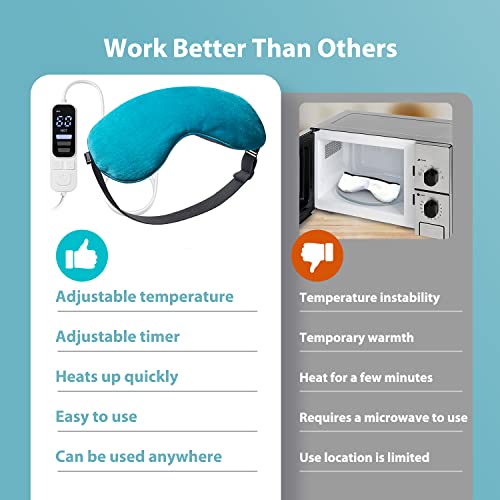 Ezona Heated Eye Mask, Warm Eye Compress Mask for Dry Eyes, Blue - color: Blue