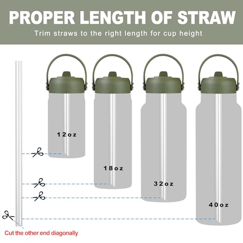 KMN Wide Mouth Straw Lid with Flip Top, Replacement Cap with Straw for Hydro Flask 18 32 40 oz Wide Mouth Water Bottle & 12 16 20 oz Coffee Flask, BPA-Free Leakproof Sports Lid (Olive Green) - color: Olive Green