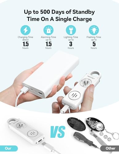 TECKNET Rechargeable Personal Safety Alarm for Women, 130dB Self Defense Keychain Alarm with SOS Strobe Light, Low Battery Notice, Loud Siren Safety Keychain for Girls Kids Elderly - White - color: White