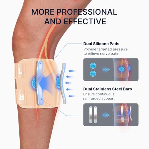 Fit Geno Sciatica Brace with Dual Pressure Pads for Pain Relief, Unisex - color: Nude