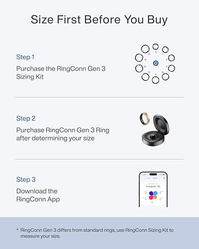 RingConn Gen 3 Smart Ring - Vascular Trends(Size 13, Matte Black) - color: Matte Black, size: 13