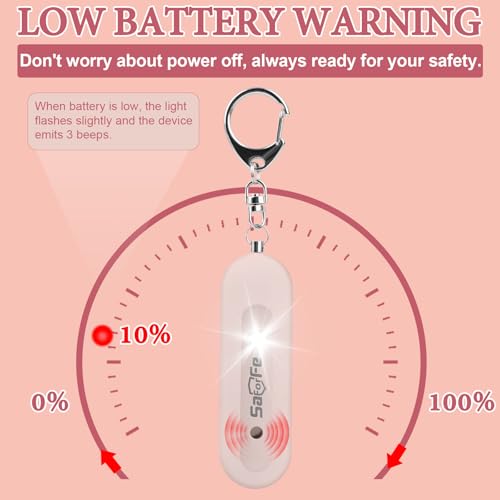 Personal Safety Alarm - Waterproof Rechargeable Security Alarm - 140dB Extra Loud Siren & Strobe Light - Self Defense Keychain - Gift for Women, Teenagers, College Girls, Seniors (Pink) - color: Pink