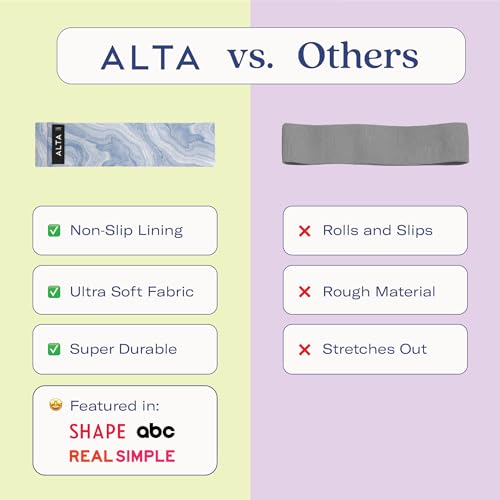 ALTA Booty Bands for Women, Non-Slip Fabric Resistance Bands for Working - color: Flow