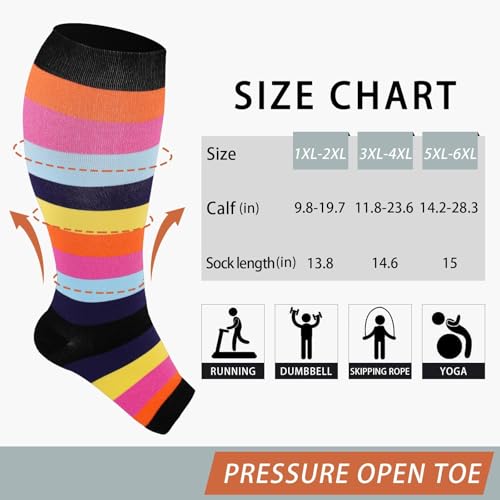 Abodhu Plus Size Compression Socks Open Toe Compression for Women& Men 15-20mmHg Wide Calf Knee High Toeless Compression Sock - color: Rainbow Stripes, size: X-Large-XX-Large