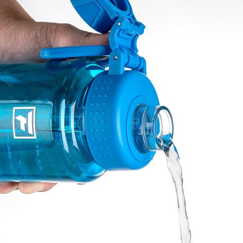 Fanhaw 32oz Clear Plastic Water Bottle with Fast-Flow Lid, Classic Blue - color: Classic Blue