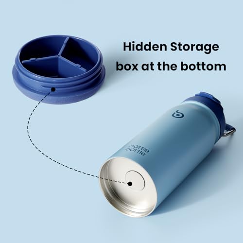 BOTTLE BOTTLE 16 oz Sports Water Bottle with Pills Holder Blue - color: blue