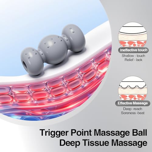 Neck Roller Massage Tool