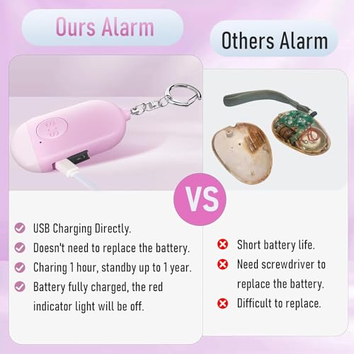 Personal Safety Alarm - Rechargeable - Strobe LED Flashlight - SOS Emergency Loud Alarm - Self-Defense Keychain - for Women, Students, Kids, and Seniors (Pink) - color: Pink