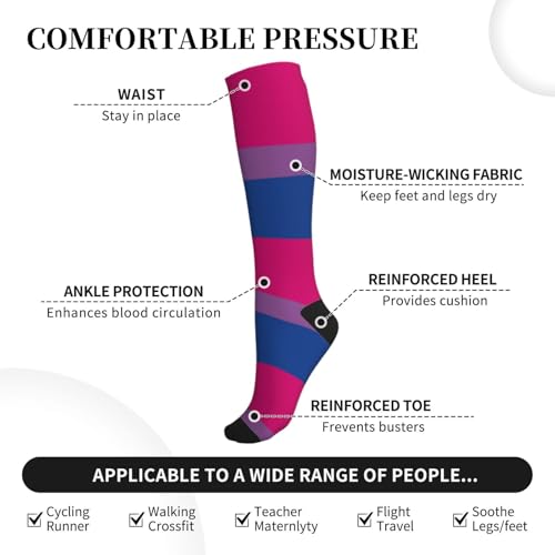 Compression Socks Knee High Support Stockings Women Men - color: Bisexual Flag Pride