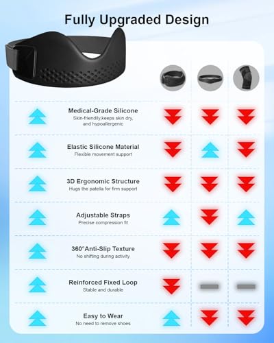 Silicone Knee Brace for Women & Men 2 Pack — Relieve Knee Pain & Provide Protection During Exercise, Patellar Tendon Support Strap, Patella Band for Offers Relief from Meniscus Tear and Knee Pain