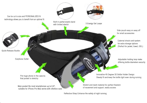 AiRunTech Running Hydration Belt with Water Bottle Holder,Hiking Fanny Pack for Phone and Wallet,Running Bag Runners Essentials Accessories Marathon Triathlon Walking Jogging Gear Gift - color: Without Bottle Hydration Belt(BK)