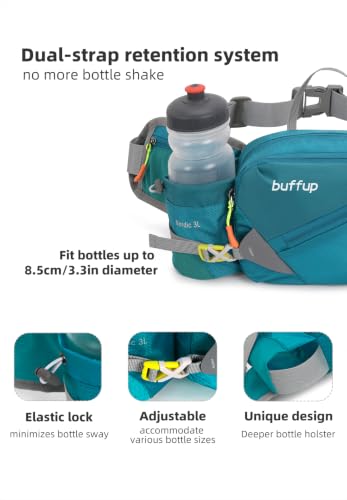 Lightweight Sports Fanny Pack with Bottle Holder,Waist Pack for Hiking,Running,Cycling & Outdoor Adventures (Turquoise) - color: Turquoise