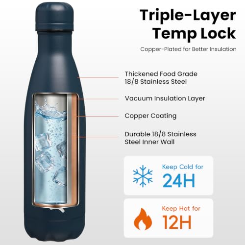 Konokyo 17 oz Insulated Stainless Steel Water Bottle, Navy Blue - color: Navy Blue, size: 17 Ounces