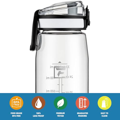 Fanhaw 32 oz Clear Plastic Water Bottle, Chug Lid, Clear & White - color: Clear&White