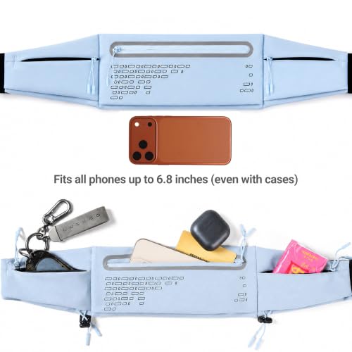Running Belt Fanny Pack Men Women, Slim No-Bounce Waterproof Phone Holder - color: Blue