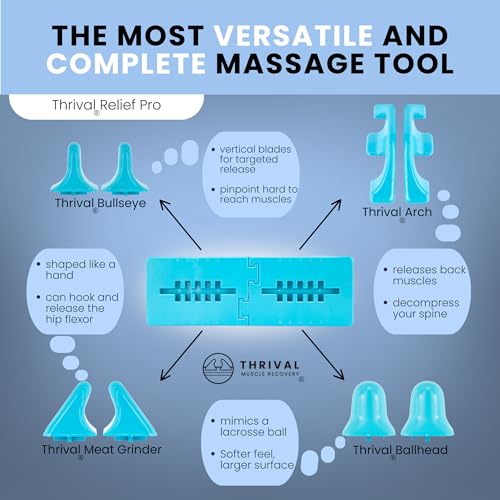 Thrival Relief Pro, Psoas Muscle Release Tool, Patented, Blue - color: Blue, size: Thrival Relief Pro